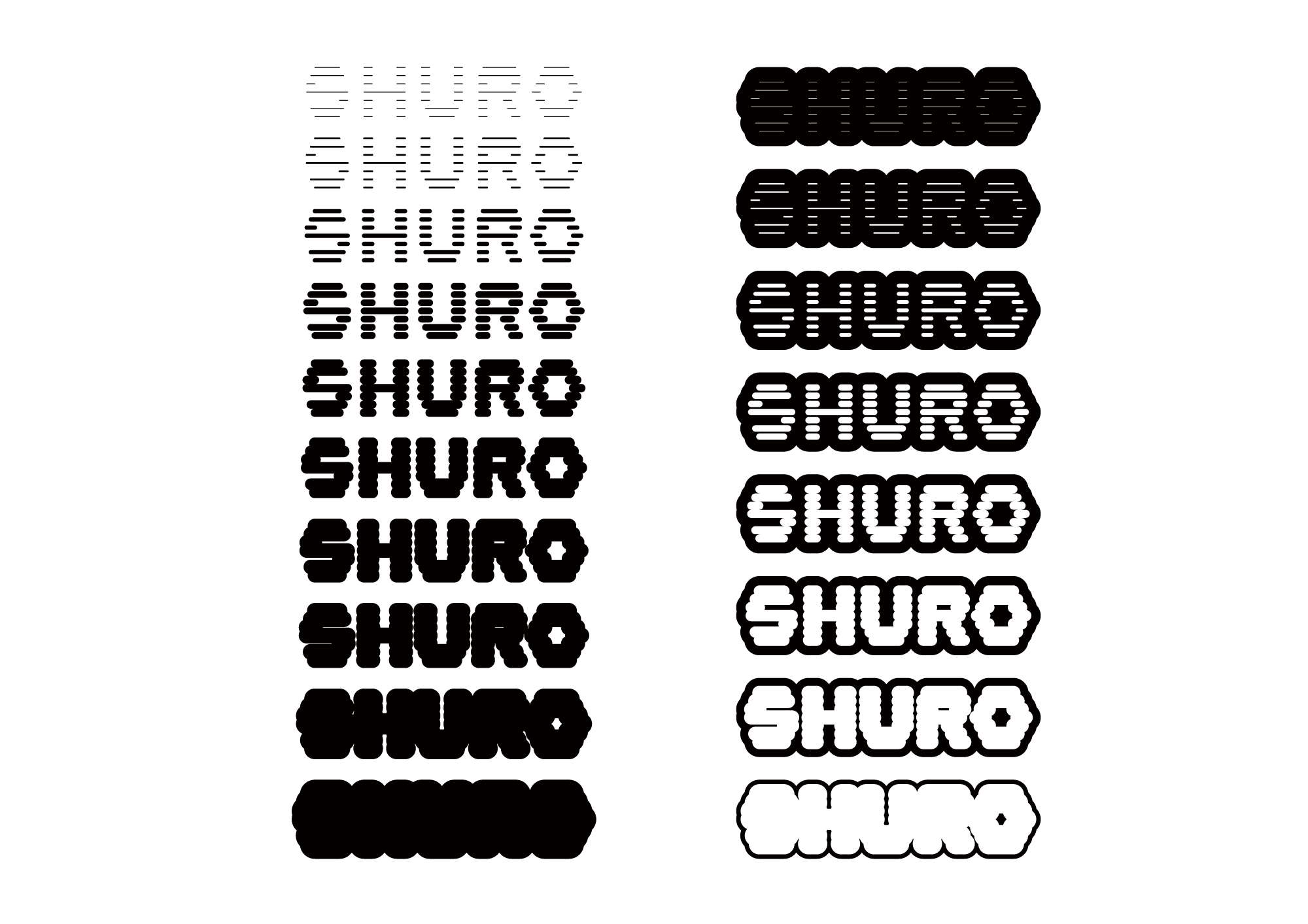 SHURO