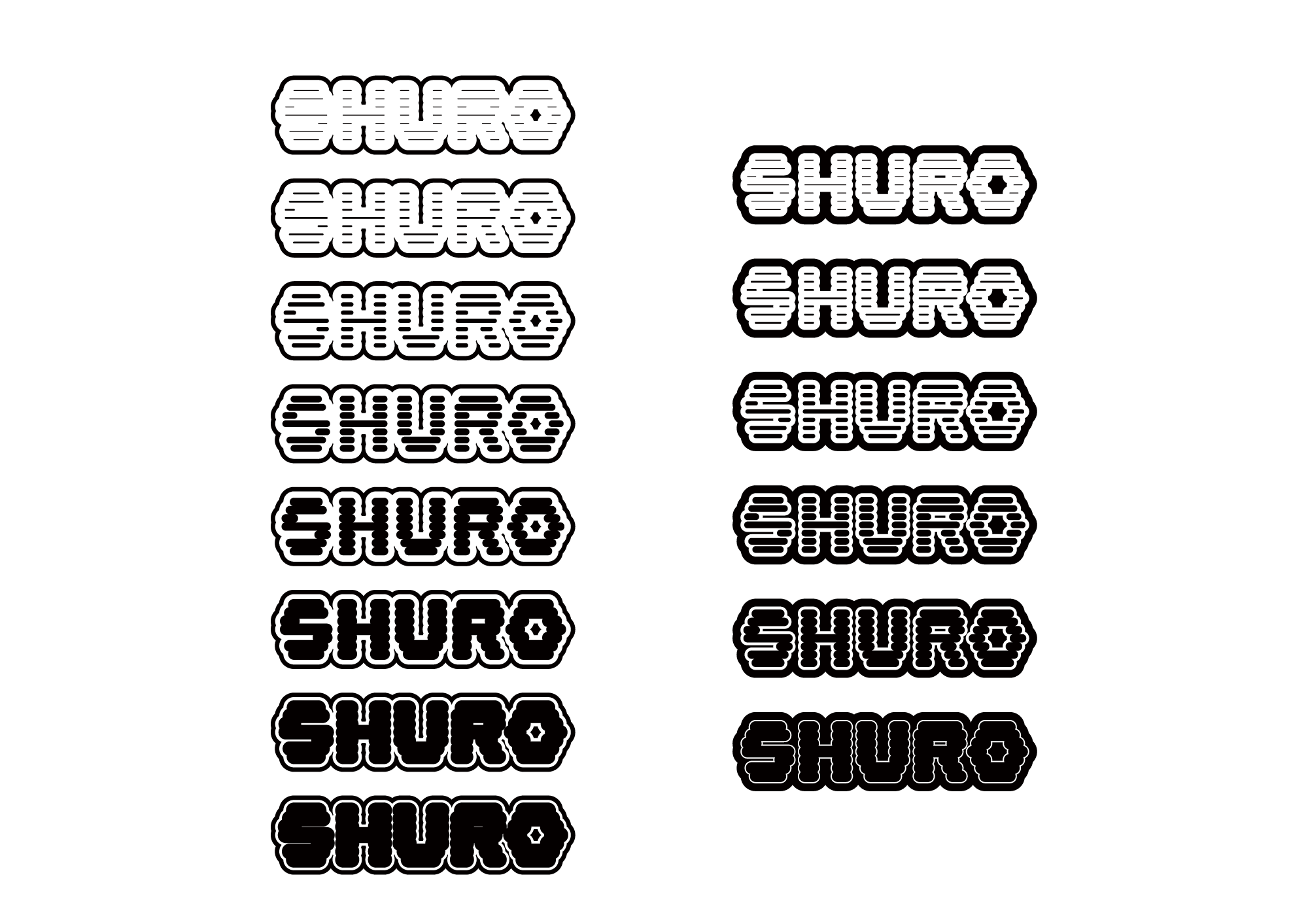 SHURO